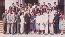 1980s Photos